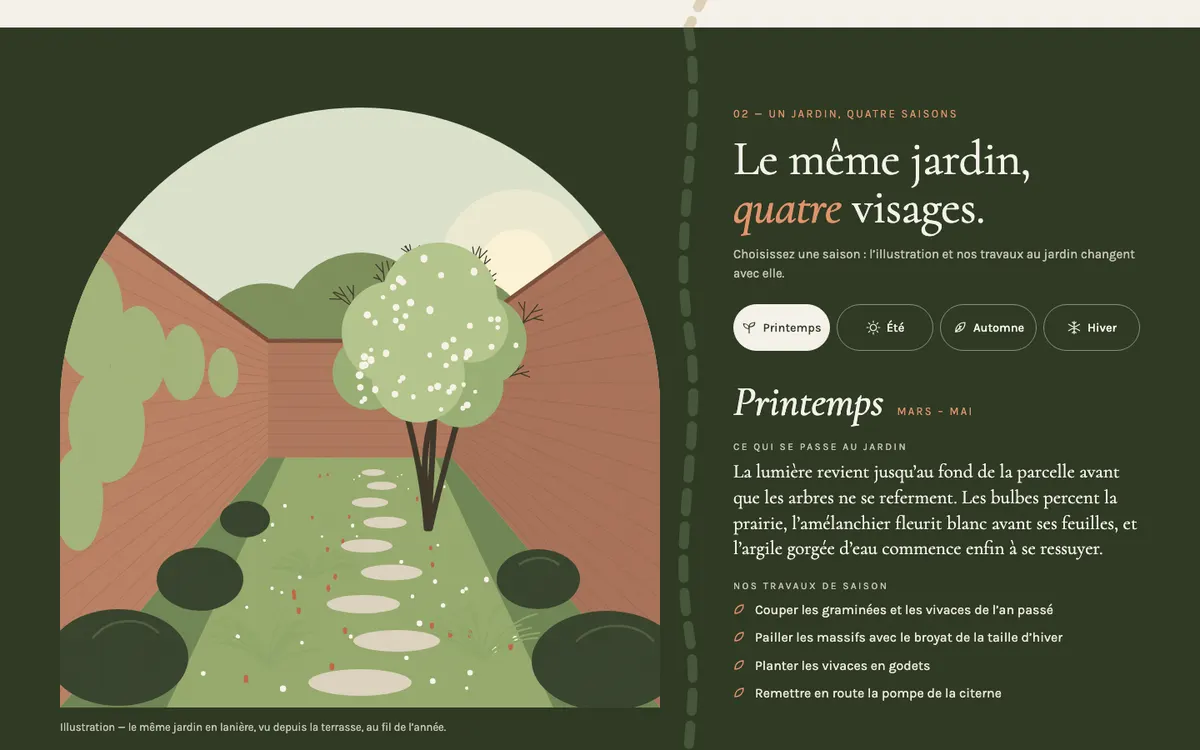 Détail de la maquette Verdane Jardins, style Vivant, planche 1.