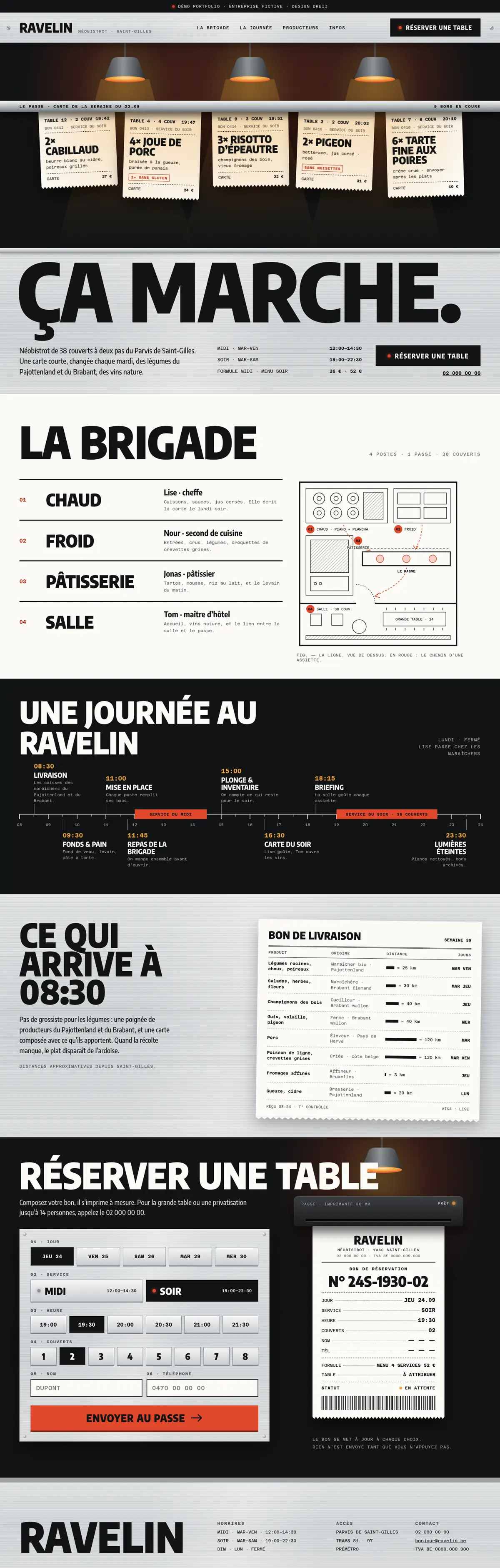 Maquette Ravelin, style Passe : page d'accueil complète.